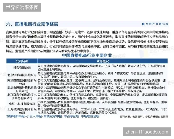直播服务商拓展下沉市场 扩大用户基数